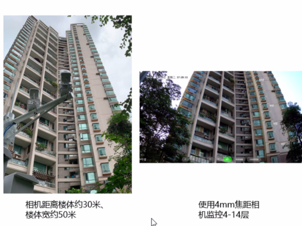 安裝高空拋物監(jiān)控的方法有哪些？快來(lái)看看吧