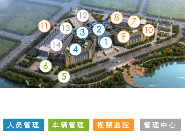 智慧酒店安防解決安防